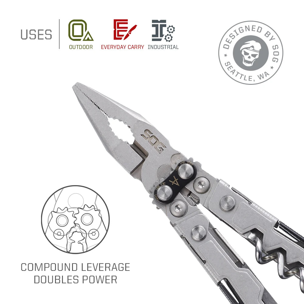 Powerlitre Multi-Tool Lightweight Mini EDC Hiking Pliers Professional Tool Camping Functional Outdoor Hand Tools PL1001/1002