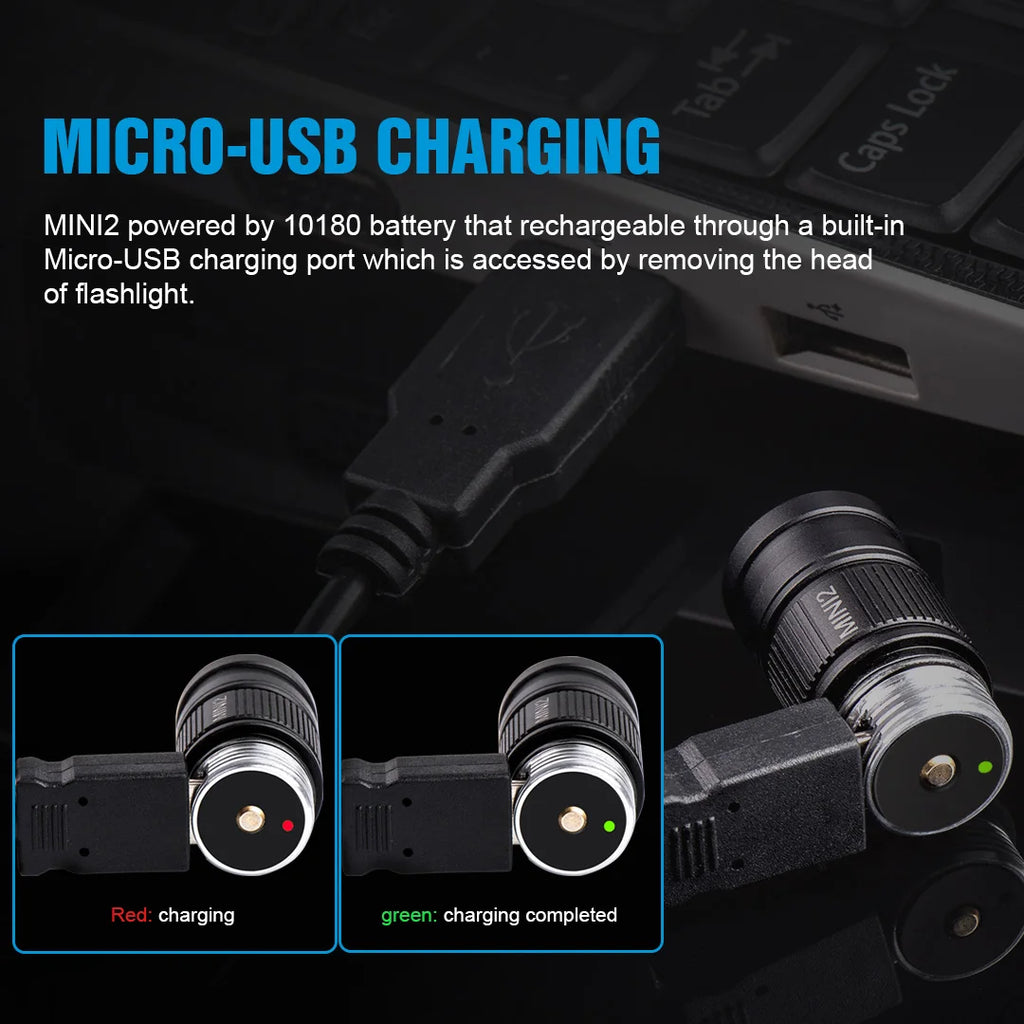 Mini2 Mini Edc Flashlight Usb Rechargeable 220 Lumens Kechain 2 Switch Modes with Indicator Led Flash Light Torch Lamp