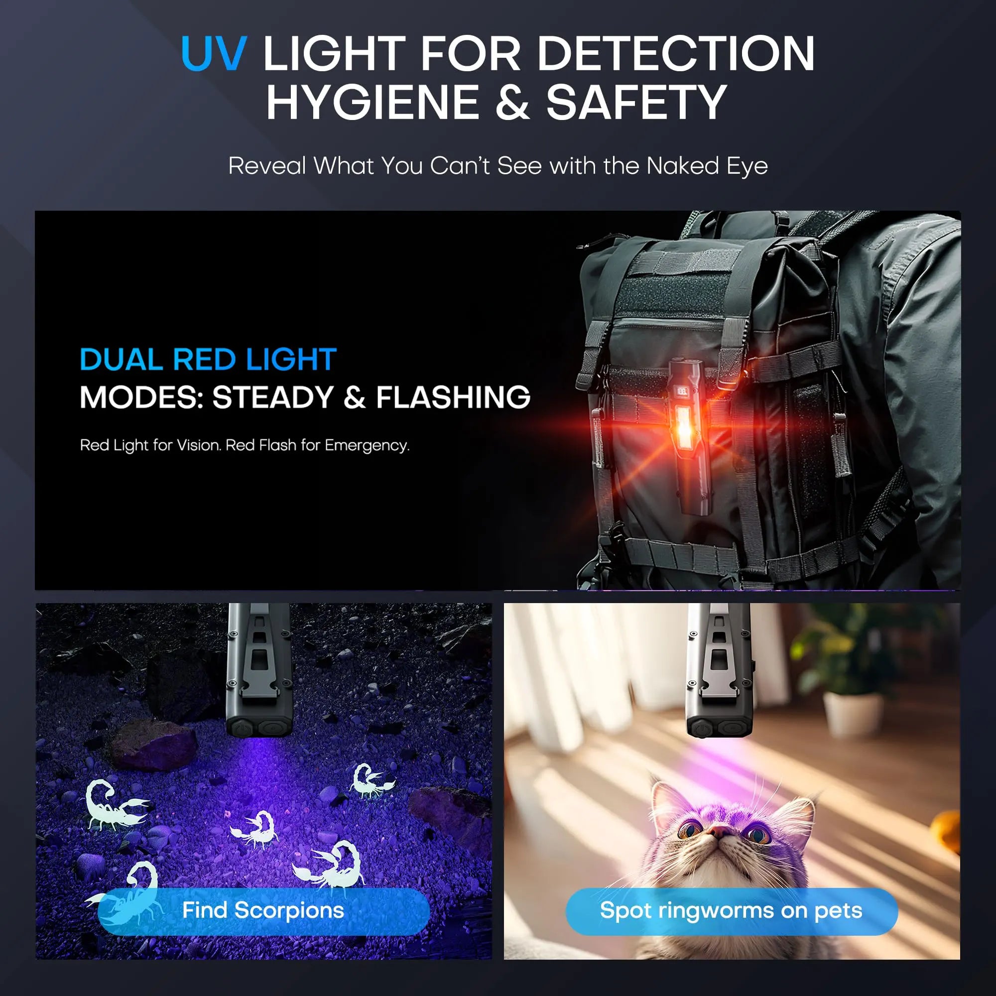 M28 Multifunctional Rechargeable Tactical EDC Flashlight Portable Waterproof Outdoor Torch for Camping Hunting Fishing