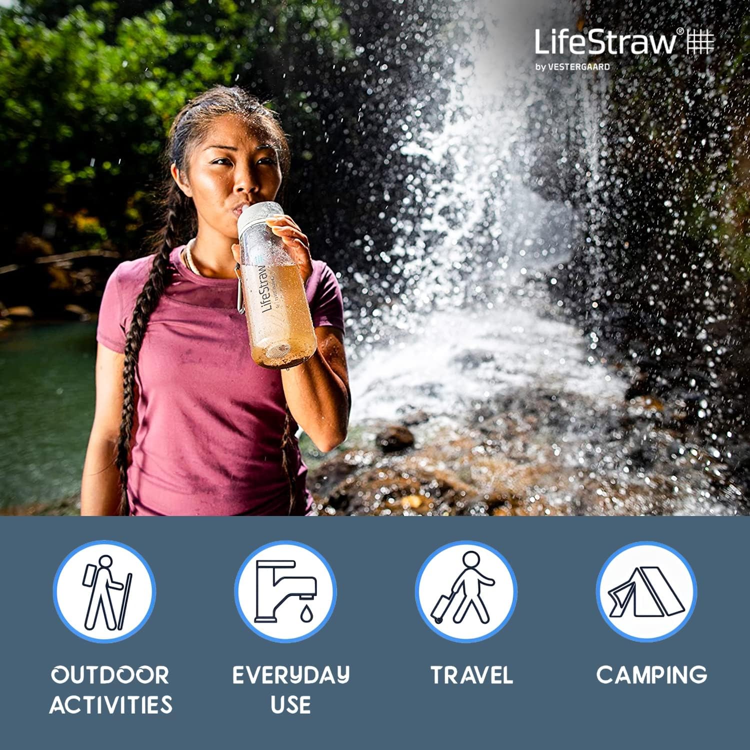 Go Water Filter Bottle with 2-Stage Integrated Filter Straw for Hiking, Backpacking, and Travel, Clear
