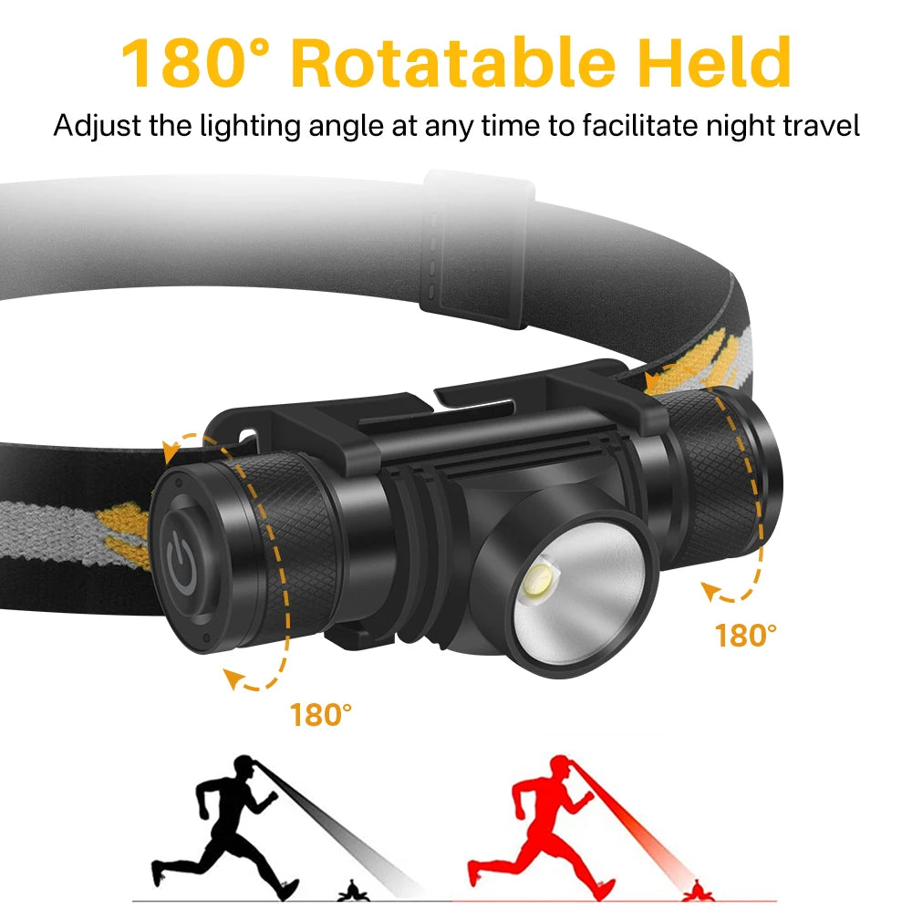 D10 LED Headlamp Powerful 3000LM Waterproof Headlight Type-C Rechargeable 18650 Head Torch Camping Fishing Lantern