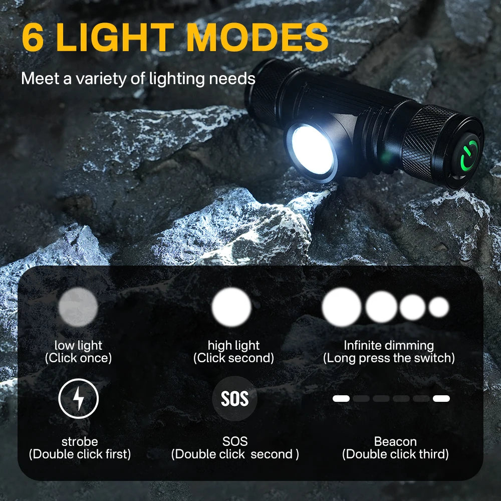 D10 LED Headlamp Powerful 3000LM Waterproof Headlight Type-C Rechargeable 18650 Head Torch Camping Fishing Lantern