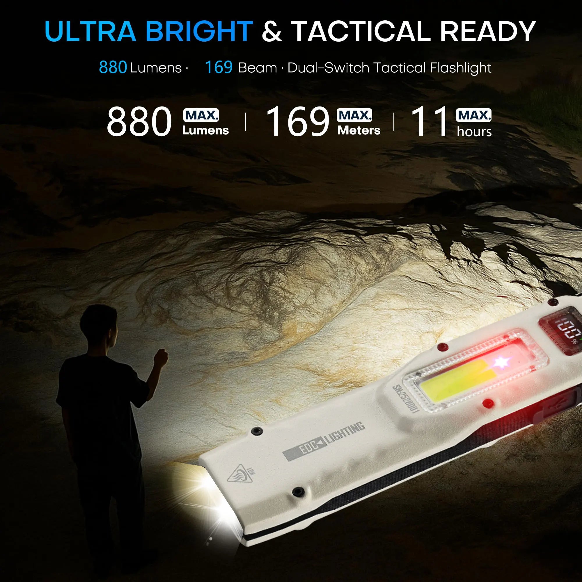 M28 Multifunctional Rechargeable Tactical EDC Flashlight Portable Waterproof Outdoor Torch for Camping Hunting Fishing