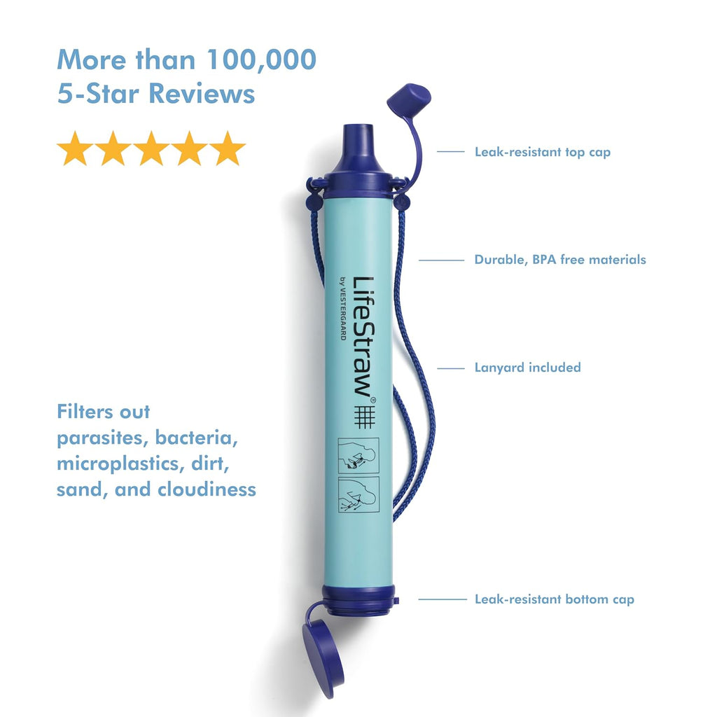 Personal Water Filter for Hiking, Camping, Travel, and Emergency Preparedness, Navy Blue
