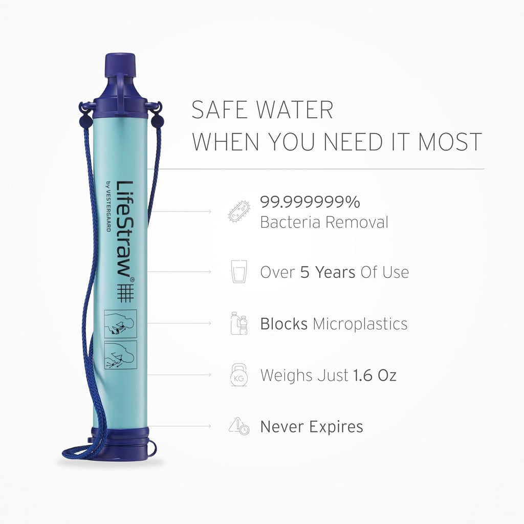 Personal Water Filter for Hiking, Camping, Travel, and Emergency Preparedness, Navy Blue