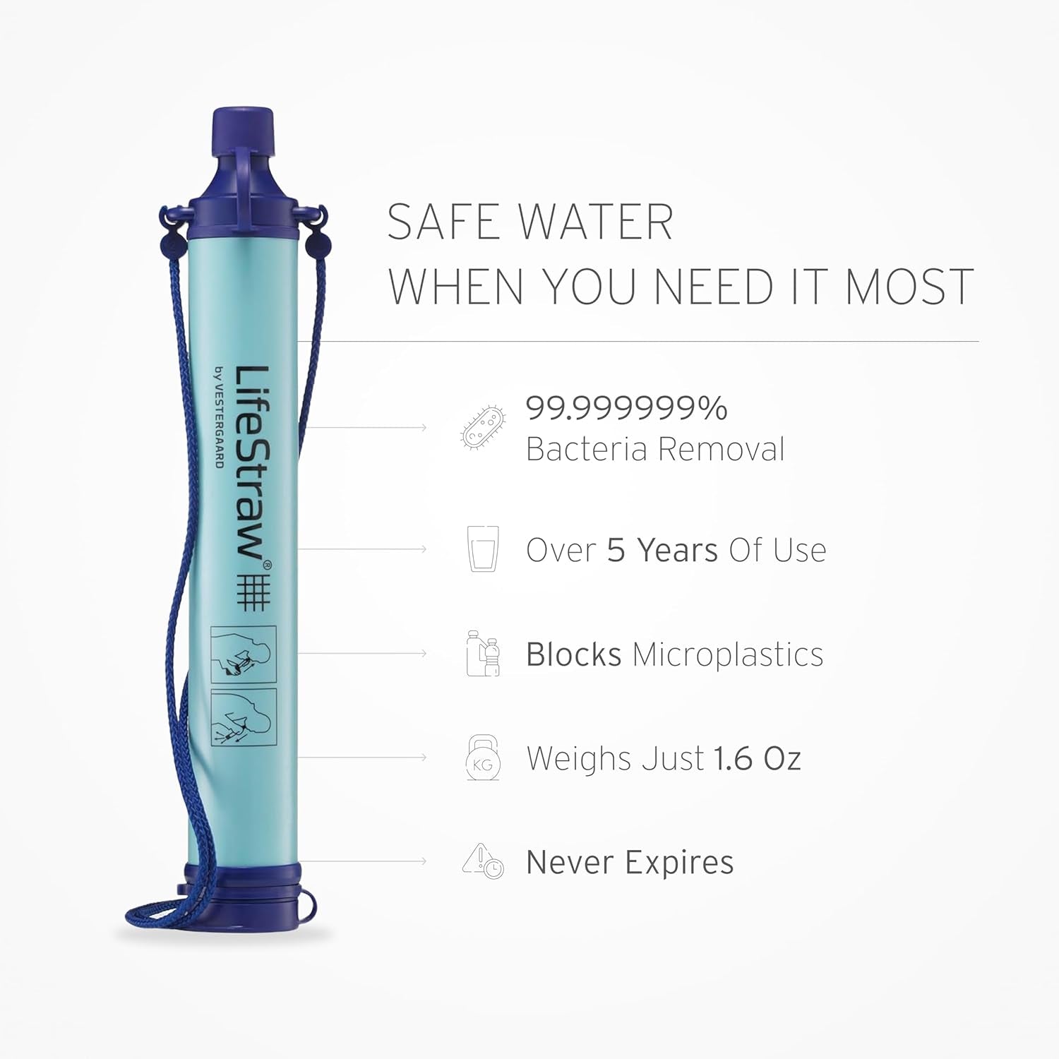 Personal Water Filter for Hiking, Camping, Travel, and Emergency Preparedness, Navy Blue